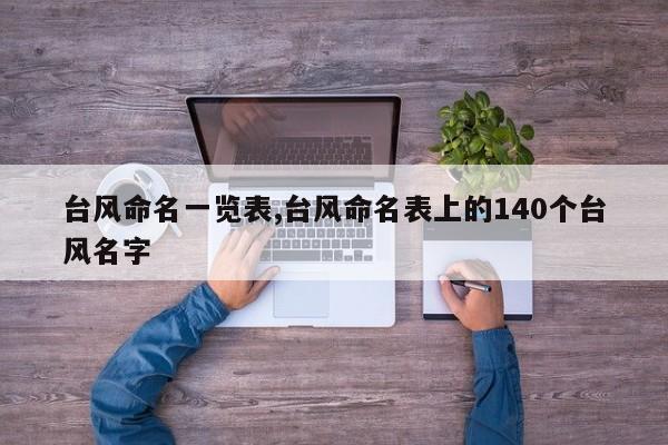 台风命名一览表,台风命名表上的140个台风名字